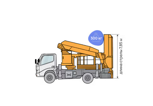 Автовышка мостовая 300 кг