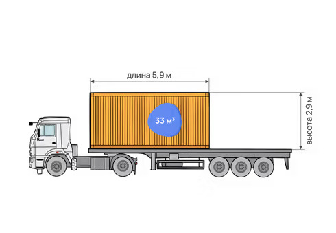 Контейнеровоз 20 футов